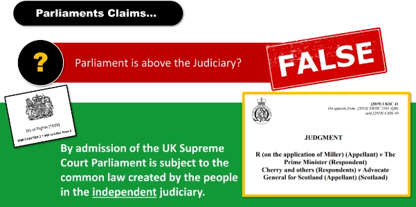 Claim 2 Claim 2