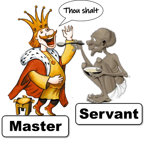 Divine Right of Kings Divine Right of Kings